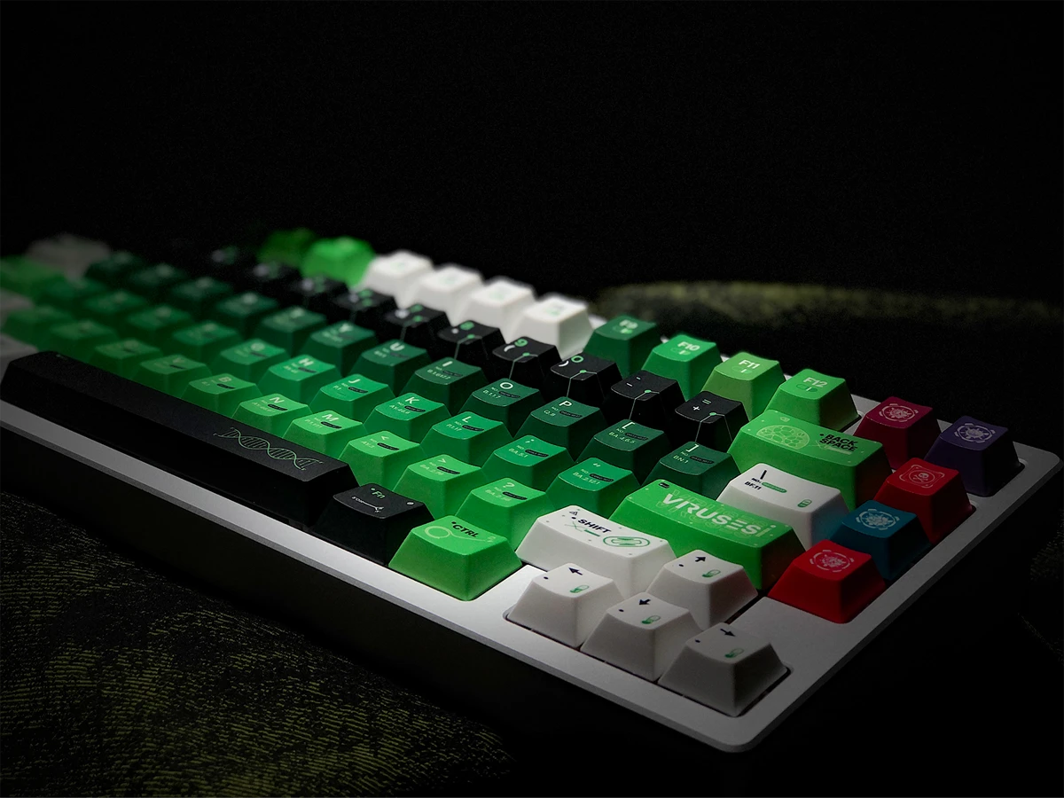 Close-up real shot of the SINOKEY Viruses Theme Keycaps, with different colors of each virus