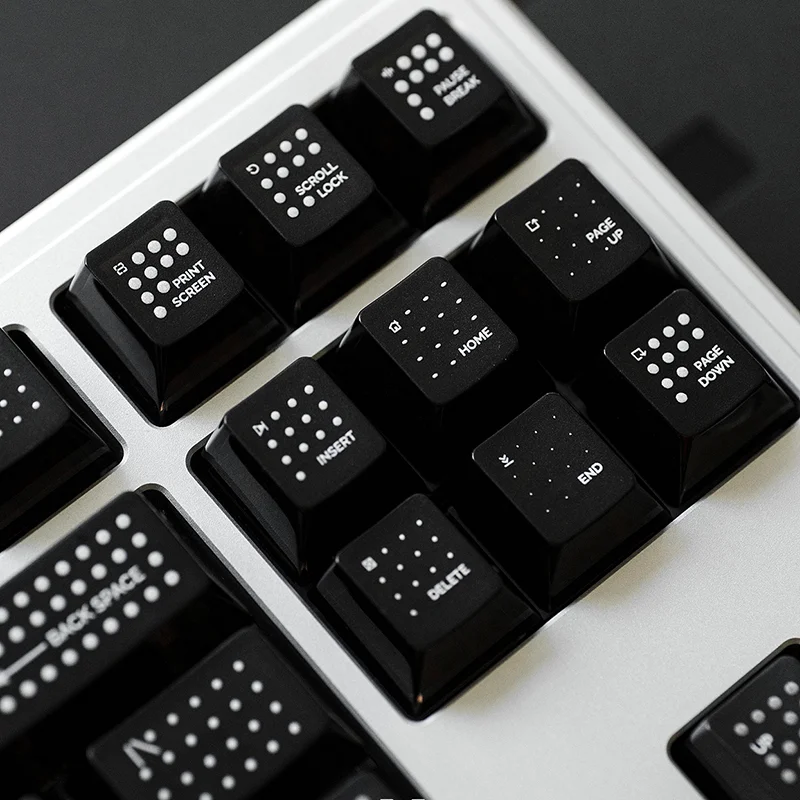 Close-up of function keys section showing polka dot pattern on print screen, scroll lock, and page keys layout