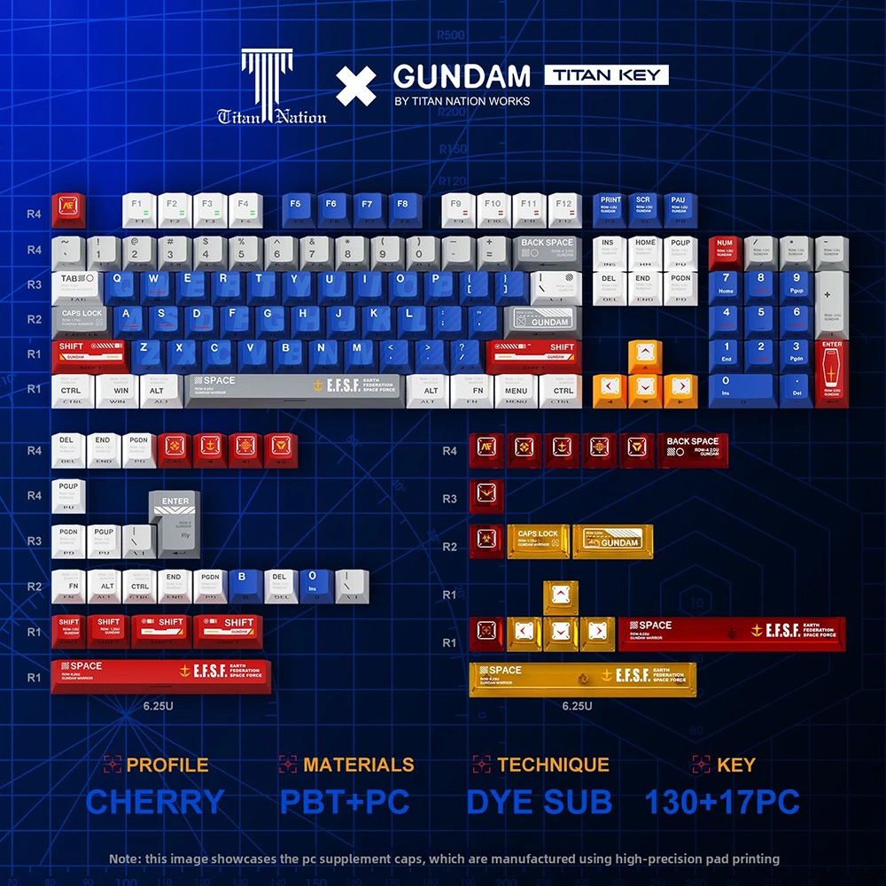 keysfusion-gundam-keycaps-cherry-profile-pc-layout Gundam Nuclear Power & Cherry Profile Side-lit Keycaps