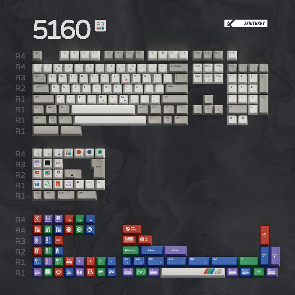 ZenithKey Vintage IBM 5160 Cherry Profile Keycaps