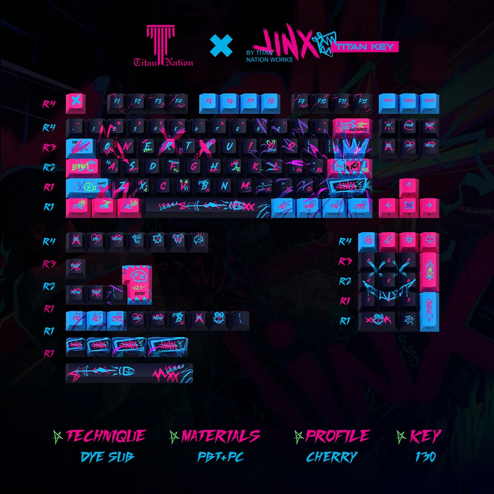 keysfusion-jinx-keycaps-cherry-profile-layout Complete Arcane Jinx keycap set layout with 130-key base kit and 38-key expansion in hot pink and cyan colorway
