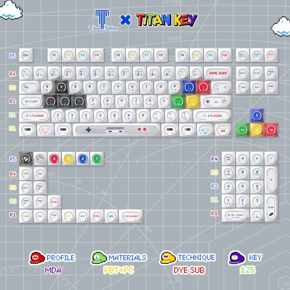 Game Console Theme Keycap Set Layout A comprehensive layout of retro game console themed MDA profile keycaps with translucent C-shaped zones.