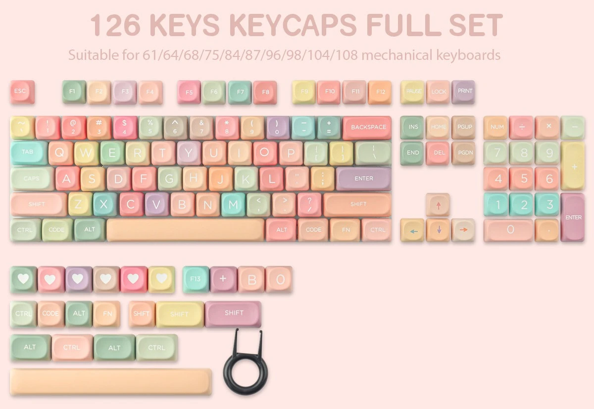 MOA Keycap Layout Compatibility Matrix Visual matrix showing MOA keycap set layout support for 60-percent, 65-percent, 75-percent, TKL, full-size, Alice, and split keyboard layouts