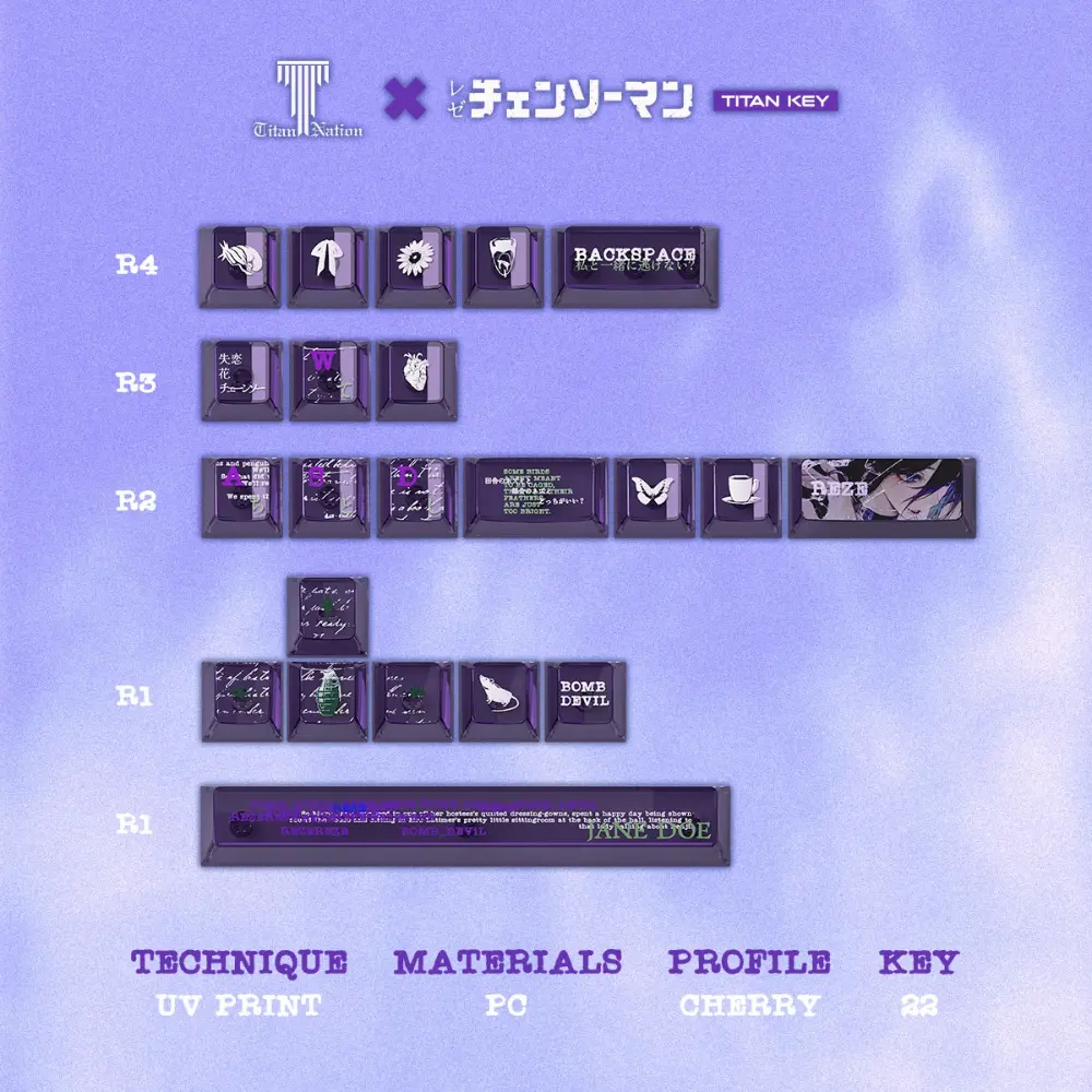 Reze 22-Key Expansion Kit Purple transparent 22-key Reze keycap add-on kit featuring Cherry profile and UV printed graphics.