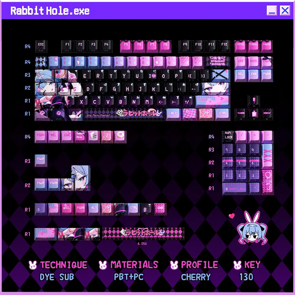 Hatsune Miku Rabbit Hole Keycaps Layout Full layout diagram of Hatsune Miku keycaps in Cherry profile, featuring pink and black anime designs.