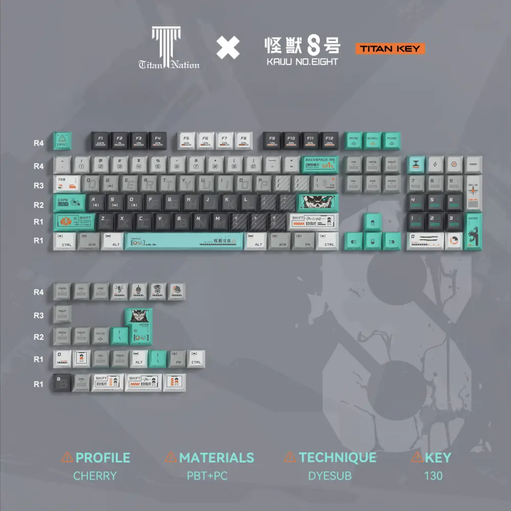 Complete 130-key layout of Kaiju No. 8 merchandise keycaps in teal and grey with Cherry profile and dye-sub details.