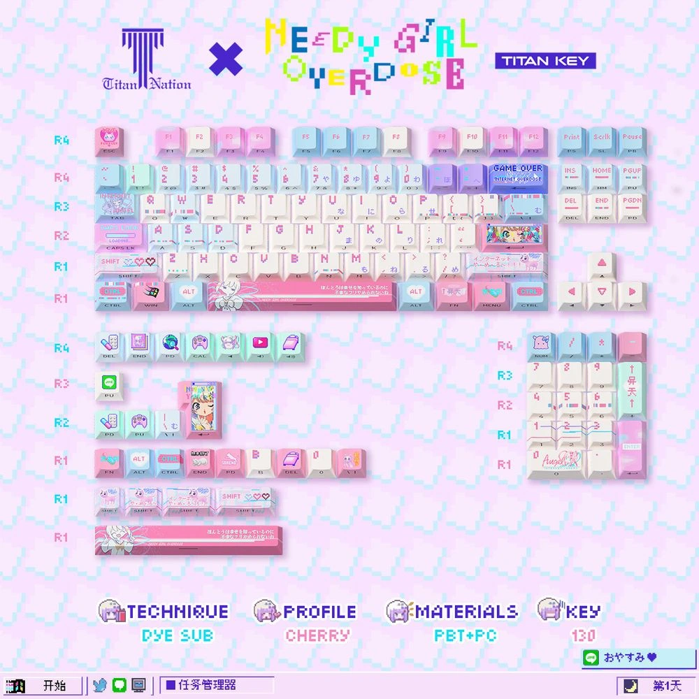 Full flat lay layout diagram of 130-key Cherry profile keycap set arranged by row with technique, profile, material, and key count labels