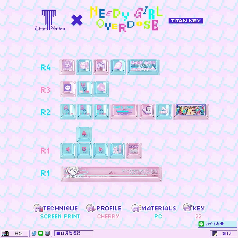 Full flat lay layout diagram of 22-key PC extension kit arranged by row (R4-R1) with Screen Print technique, Cherry profile, PC material labels