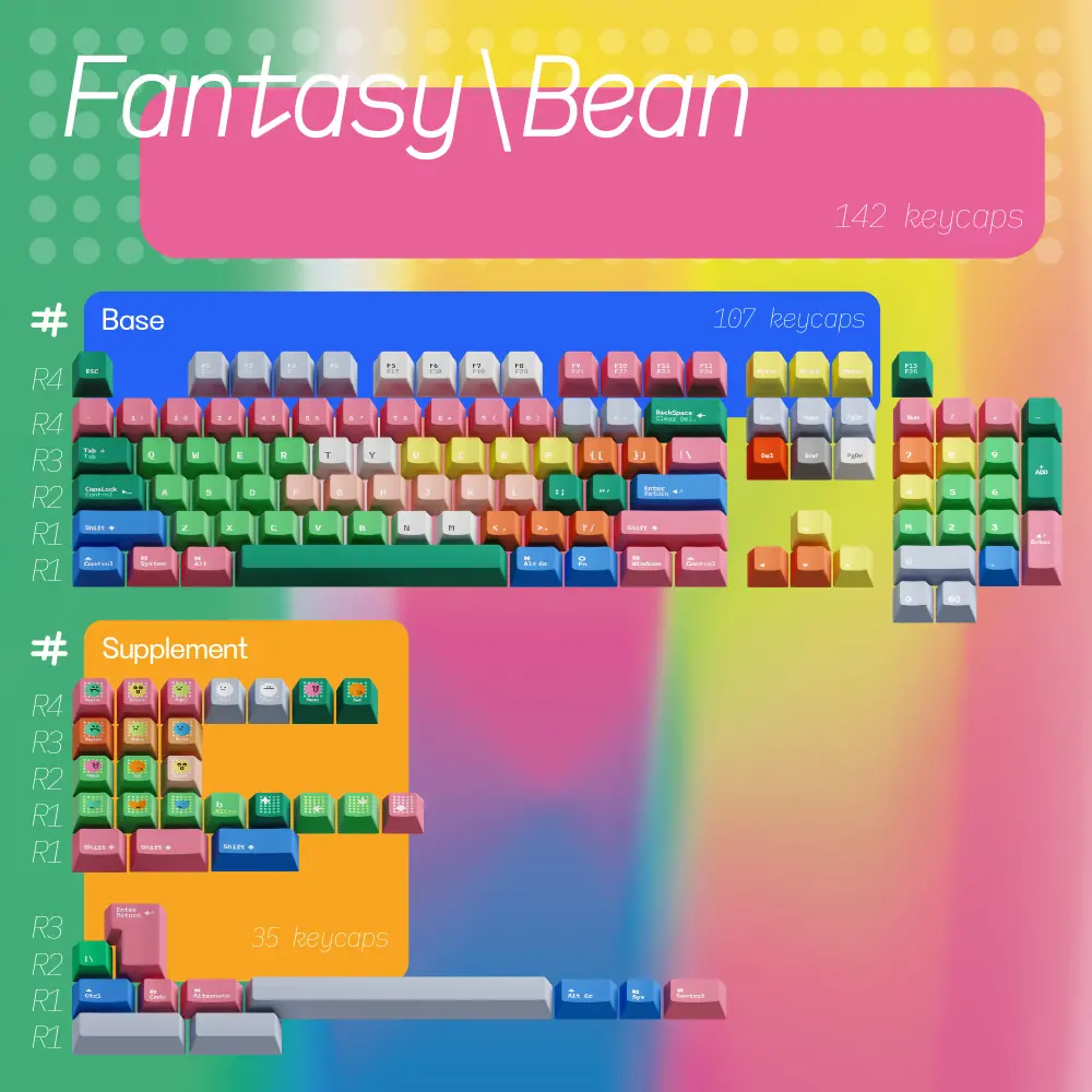 Fantasy Bean Y2K Style PBT Cherry Profile Keycaps - Full Layout View An overhead view of the complete Fantasy Bean Y2K PBT Cherry profile keycap set, displaying both the multi-colored base and supplement kits.