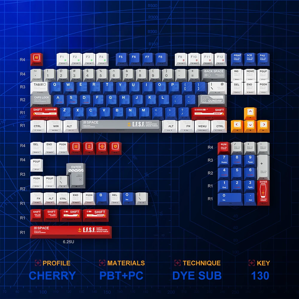 Mecha Armor Side-lit Nuclear Power Cherry Profile Keycaps Full Layout Full side-lit keycap kit render showing Cherry profile blue alphas, red warning accents, and included numpad.