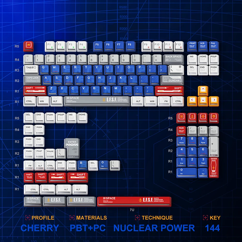 Mecha Armor Side-lit Nuclear Power Profile Keycaps Layout Complete 144-key mecha armor layout showing row labels, translucent blue alphas, and red shifts.