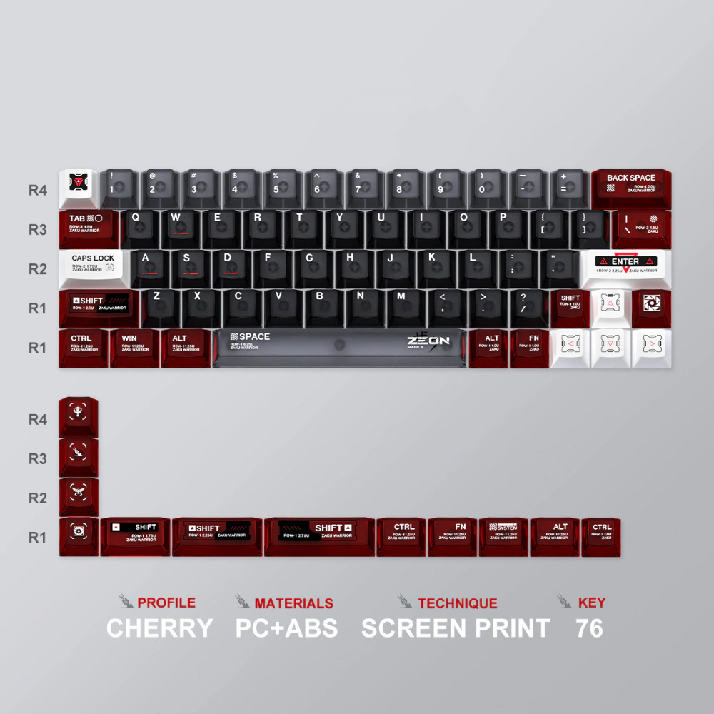 Mecha Cockpit PC+ABS keycaps showing full layout with Cherry profile, screen printed legends, and clear sides.