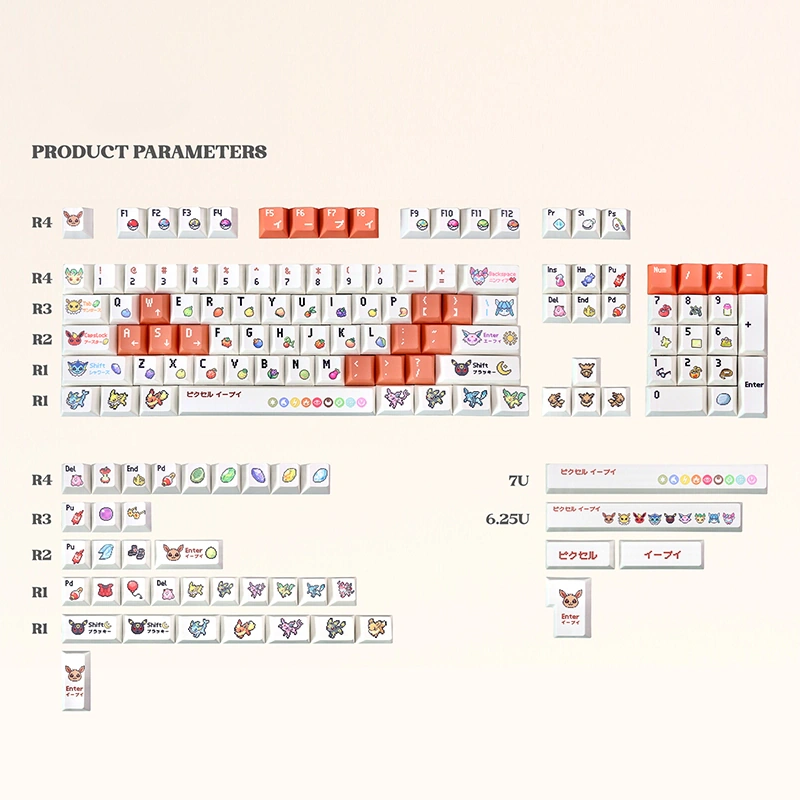 Top-down view of pixel companion keycap set arrangement including alphas, modifiers, and numpad rows.