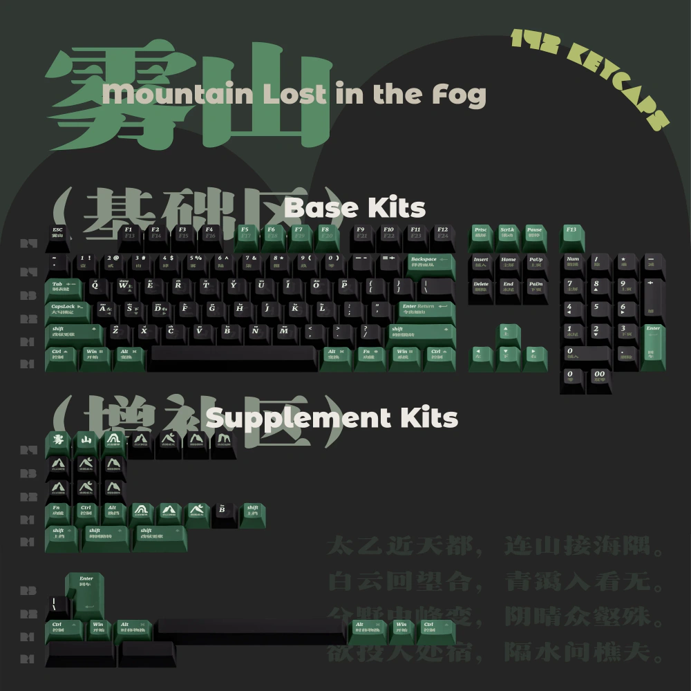 Dark green and black keycap layout labeled Base Kits and Supplement Kits.