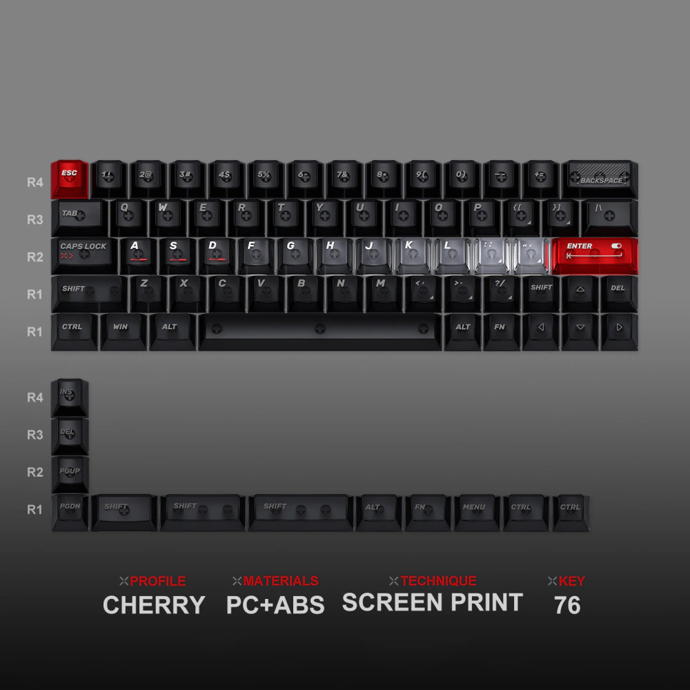 Keycap layout graphic labeled Cherry Profile, PC plus ABS, Screen Print, and 76 keys