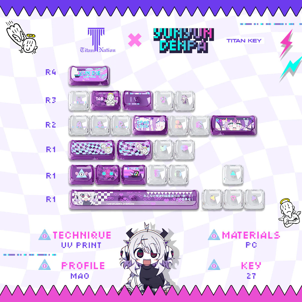 Translucent PC MAO Profile add-on keycaps with printed anime artwork