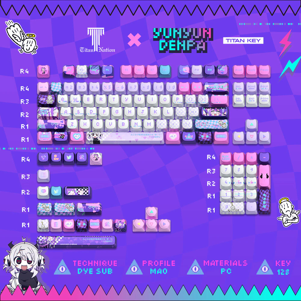 Pearlescent opaque MAO Profile keycaps with purple and pink anime artwork