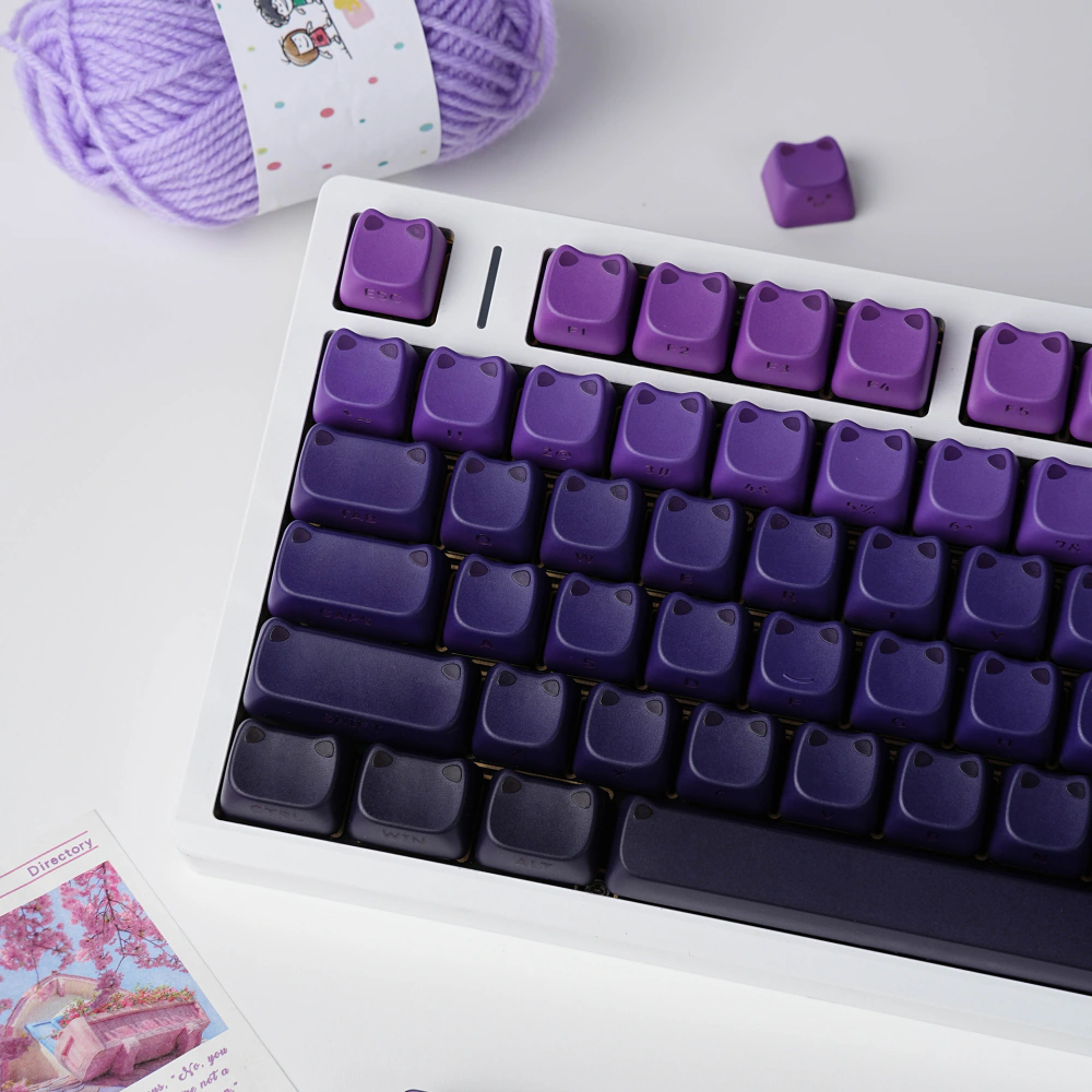 Close-up of purple MAO Profile keycaps with raised cat-ear corners